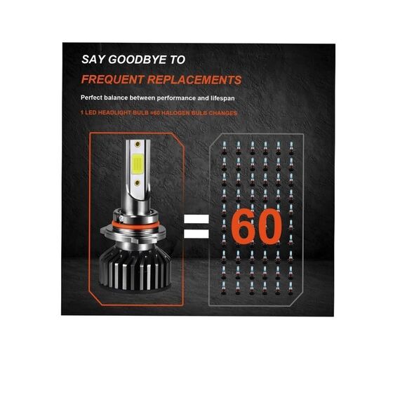 LED Headlight Bulbs - Picture 4 of 6